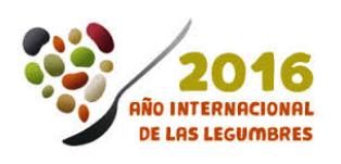 Año internacional de las Legumbres