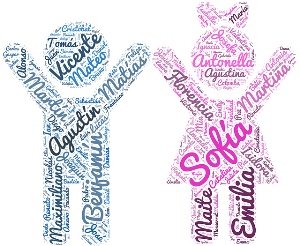 Imagen: Archivo Imagen_nombre