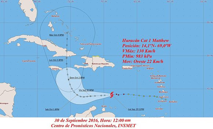 Matthew con categoría tres de la escala Saffir-Simpson