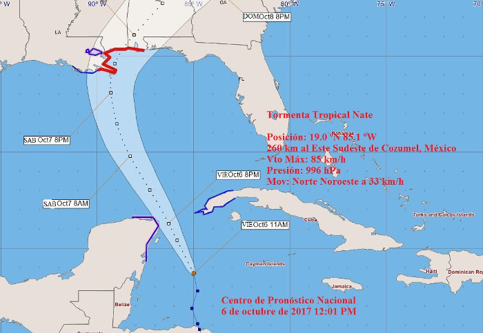 Ilustración: Tomada de www.met.inf.cu