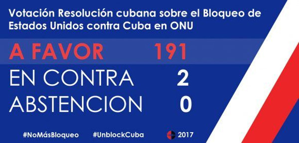 Photo: taken from www.cubadebate.cu