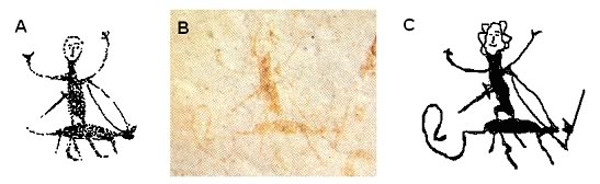 Fig. No. 5. Personaje en cabalgadura que aparece en el panel de la Cueva de Matías. (A) Según calco de Guarch y Rodríguez, publicado por Núñez (1975:412), (B) Fotografía de Núñez (1975:433 y Guarch 1987:Lám. 12) y (C) Imagen obtenida por los autores, a partir del procesamiento digital de la foto B, con un filtro texturizante mediante el programa Acrobat Photoshop 7.0. Ilustración: tomada de http://www.rupestreweb.info/cuevamatias.html