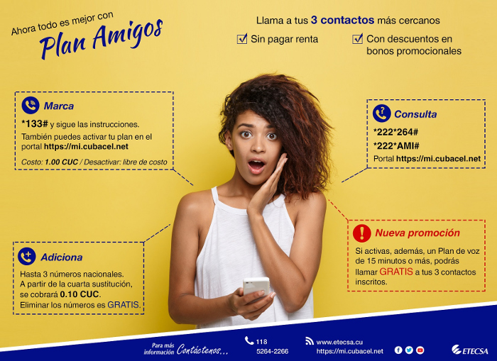 Infografía: Tomada de etecsa.cu Nuevo plan de Etecsa para los amigos