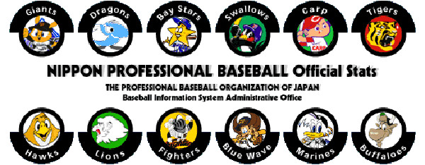 Japanese Professional Baseball League  Cuban Gracial hits two more homers in Japan