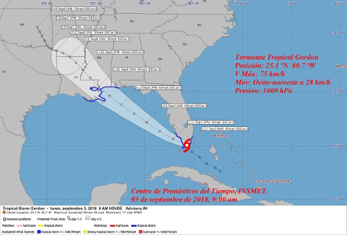 Imagen: Tomada de met.inf.cu