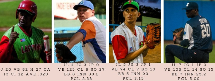 Estas son las estadísticas de los camagüeyanos en la segunda fase de la Serie. Collage: Del autor Refuerzos camagüeyanos: Recta de cuatro costuras