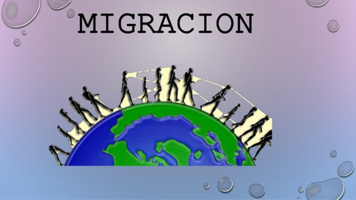 Image: slideshare.net Migration of right, or right of migration