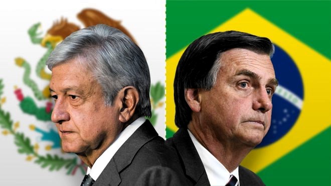 López Obrador está demostrando que el régimen neoliberal no consiguió desarrollo económico y social en México; Jair Bolsonaro representa tinieblas e ignorancia para Brasil. Foto: Tomada de bbc.com América Latina puede enfrentar la globalización neoliberal
