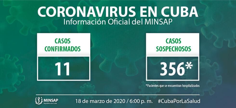 Confirmado onceno caso del virus en Cuba