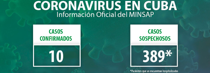 Confirman primer fallecido en Cuba (+Tuit) 
