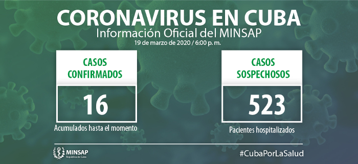 Imagen: Minsap / Twitter Cinco nuevos casos de COVID-19 confirmados en Cuba