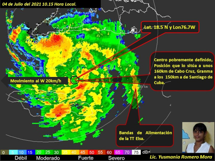 Imagen: Cortesía del Centro Meteorológico Provincial Tormenta Tropical Elsa avistada desde el Centro de Meteorología provincial (+audio)
