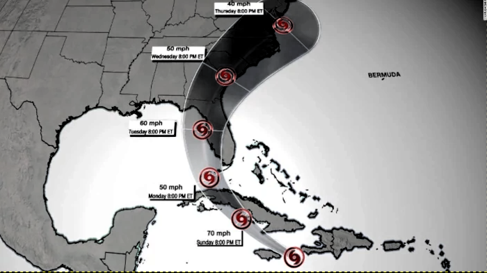 Imagen: Tomada de cnnespanol.cnn.com Tormenta tropical Elsa se acerca al sur de la región central