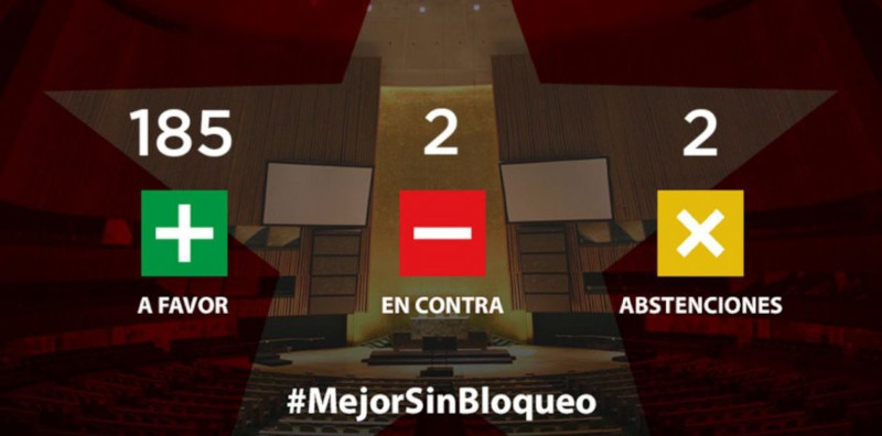 Imagen: Tomada de cubadebate.cu Fuerte respaldo mundial contra el bloqueo a Cuba