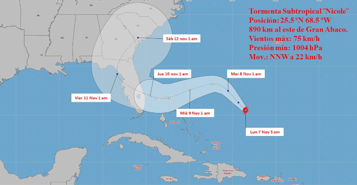 Imagen: Tomada de insmet.cu Nicole: Nueva tormenta subtropical