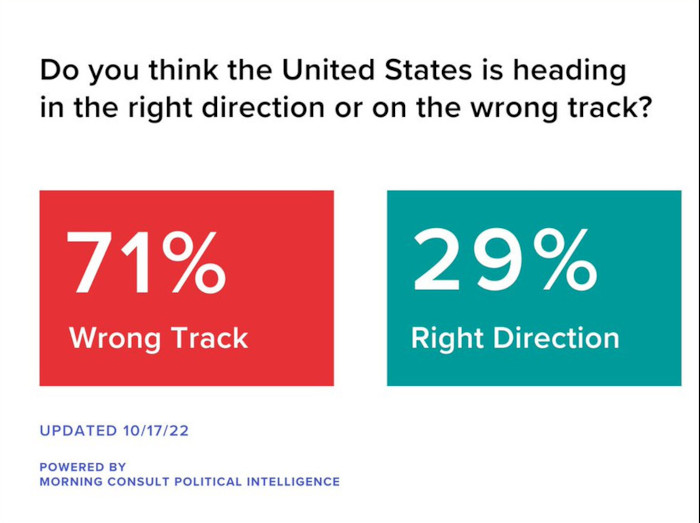 Imagen: Tomada de prensa-latina.cu EEUU en la dirección equivocada, según encuestas