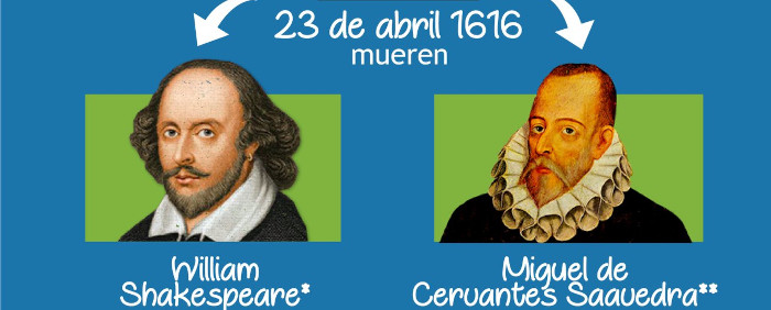 Lenguas española e inglesa y celebran su día