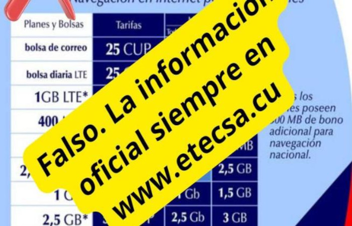Etecsa: Es falsa información sobre ta