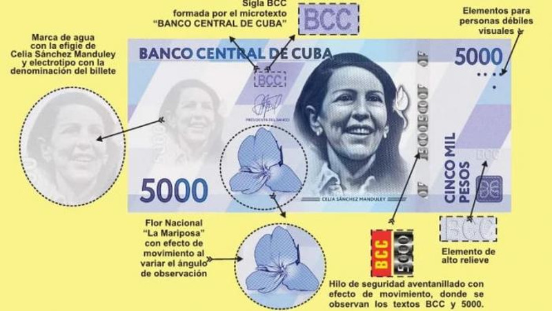 Nuevos billetes de alta denominación circularán en Cuba