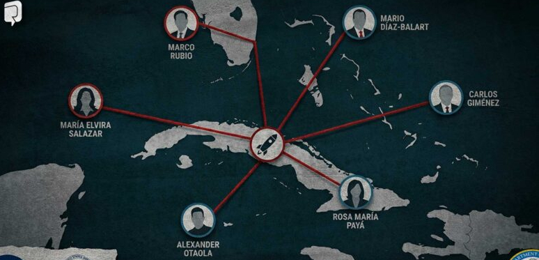 Denuncian intentos de normalizar amenazas militares contra Cuba 